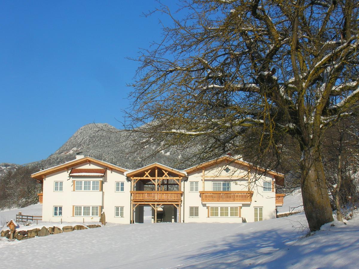 Hotel Tschötscherhof 3*